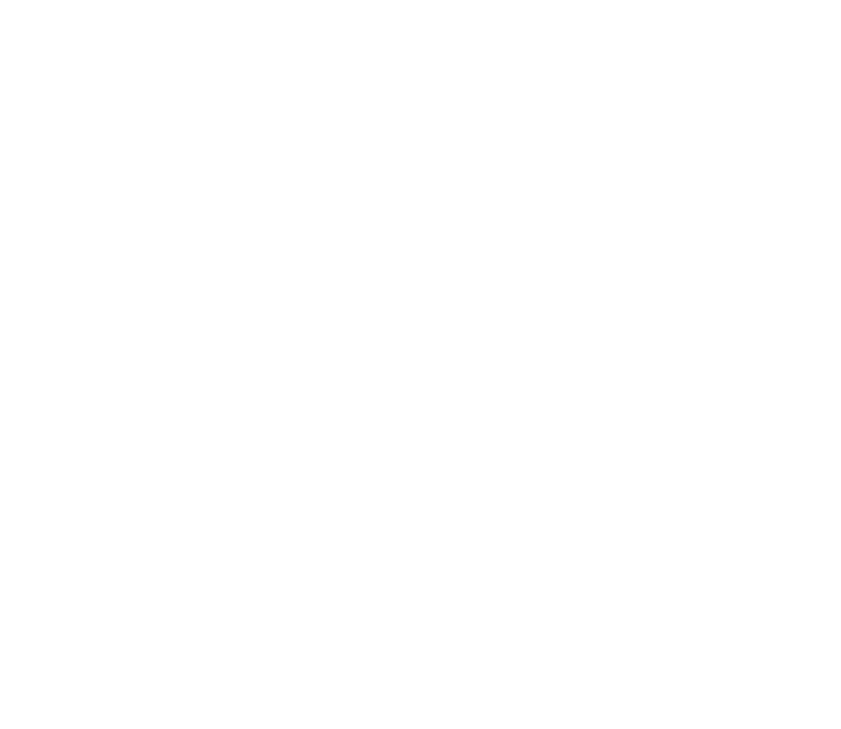 Patients Choice Award 2021